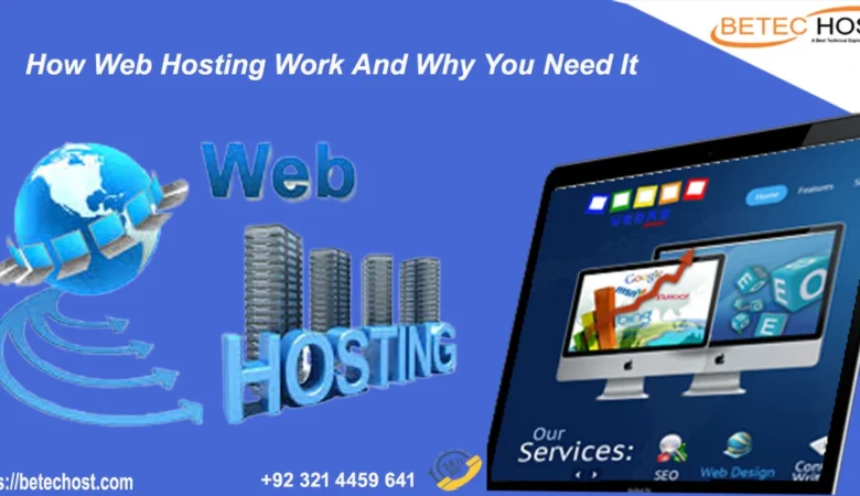 How Web Hosting Work and Why You Need It