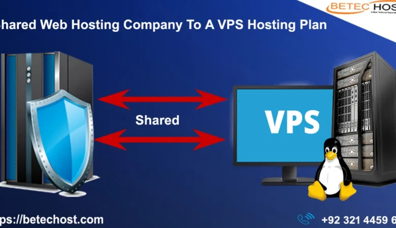 Shared Web Hosting Company Some of the Key Factors