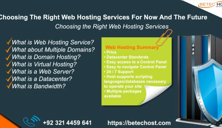 Choosing the Right Web Hosting Services for Now and the Future